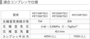 集塵機