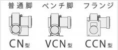 シロッコ型送風機