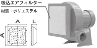 フィルター付き送風機