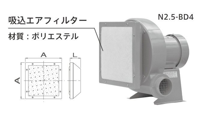 送風機│株式会社淀川電機製作所 送風機│株式会社淀川電機製作所